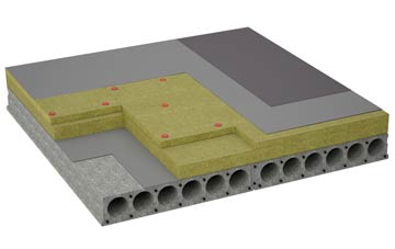 considerations of Durston flat roofing insulation